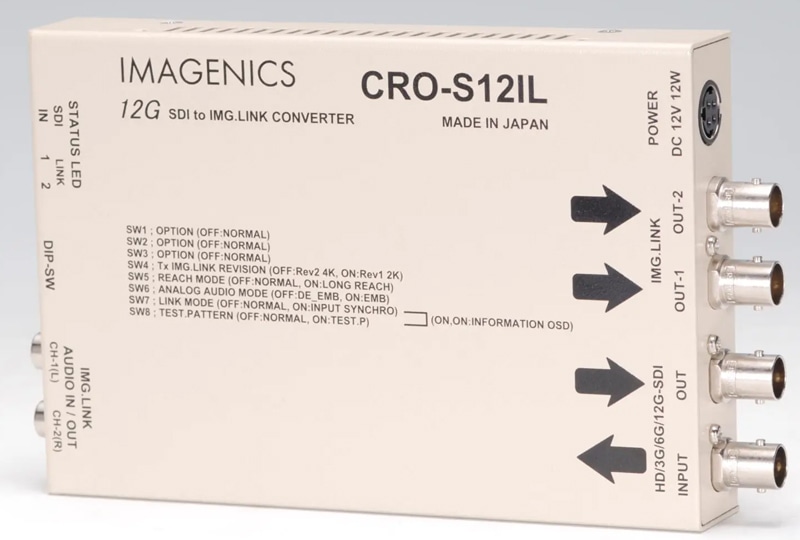 12G-SDI IMG.LINKコンバーター