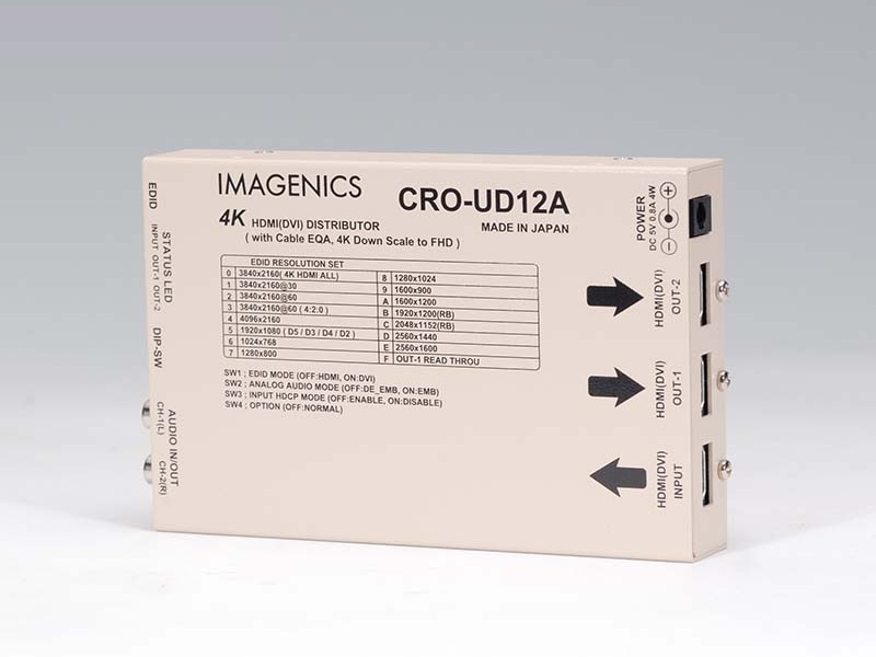 4K HDMI1入力2分配器（ケーブル補償器、EDIDエミュレータ、音声エンベデッド/デエンベデッド）