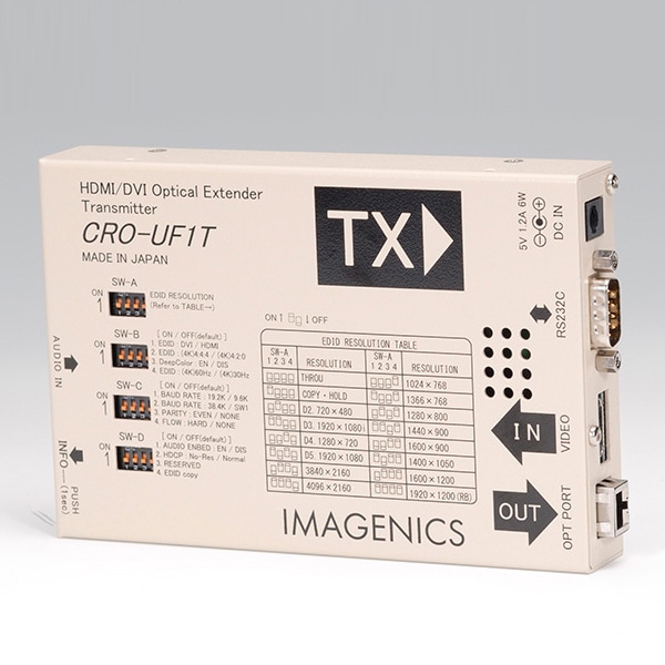 4K HDMI(DVI) 光延長器送信器
