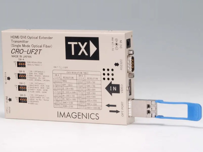 4K HDMI(DVI) 光延長器送信器