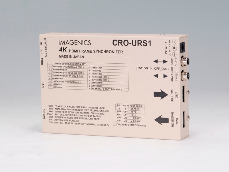 4K HDMI フレームシンクロナイザー