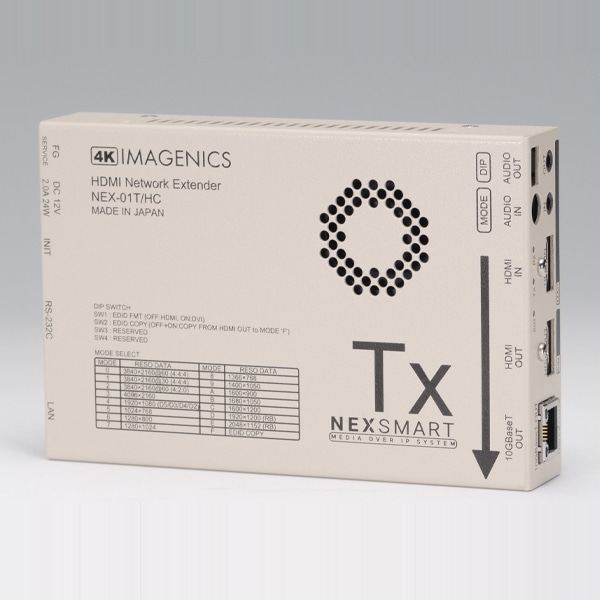 HDMIネットワーク送信器