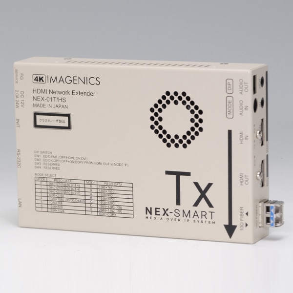 HDMIネットワーク送信器（シングルモードファイバーケーブル伝送タイプ）