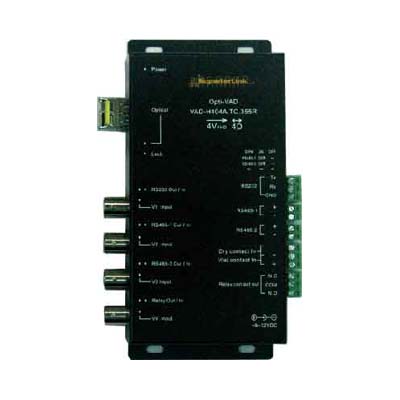 AHD/HD-TVI/HDCVI/コンポジット映像用4映像＋RS232C＋RS485×2＋接点信号光ファイバー伝送 送信器