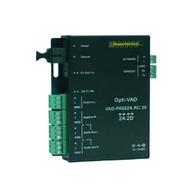 2系統双方向シリアル信号＋2系統双方向音声光伝送 受信器