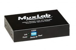 ビデオウォール対応IP伝送HDMI送信器