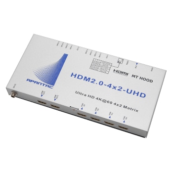 HDMI 4入力/2出力マトリクススイッチャー