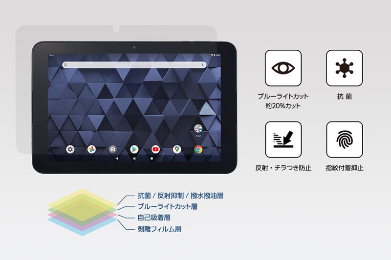 京セラ製タブレット用保護フィルム
