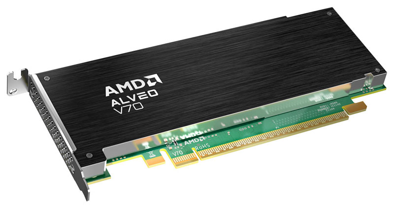 TS AMD Alveo V70 データセンター・アクセラレータ・アダプター