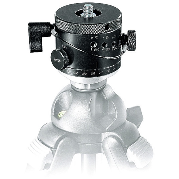 パンローテーションユニット