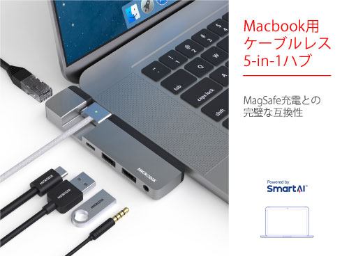 MacBook用Ethernet付きMaxiHUB 40Gbps 5-IN-1 HUB