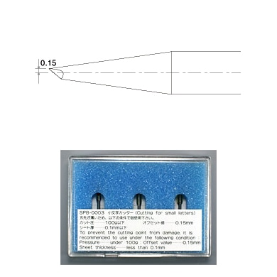 偏芯替刃 (小文字用)