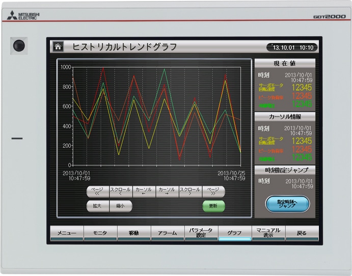 GOT本体 GT27