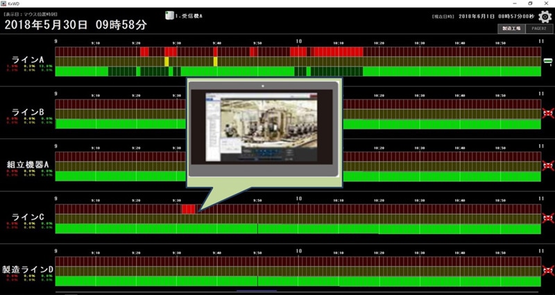 パトライトAirGrid連携 カメラ16ch録画ソフトウェア 1年保証