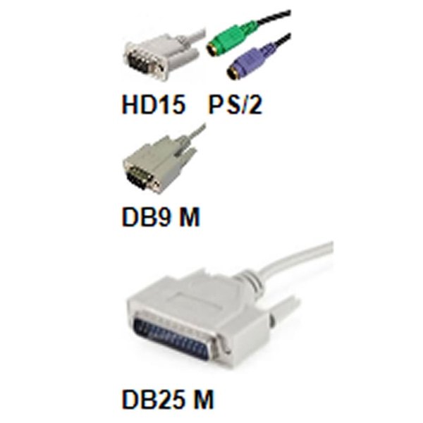 PS/2ケーブル + シリアルタッチスクリーン