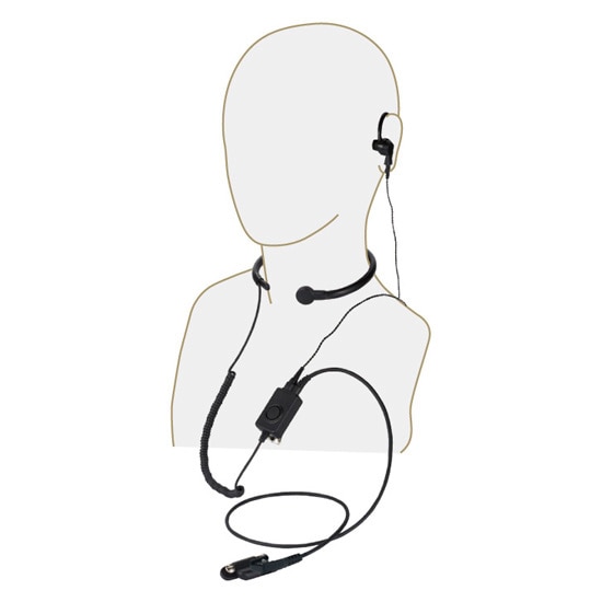 簡易無線登録局携帯機用咽喉マイク＆イヤホン