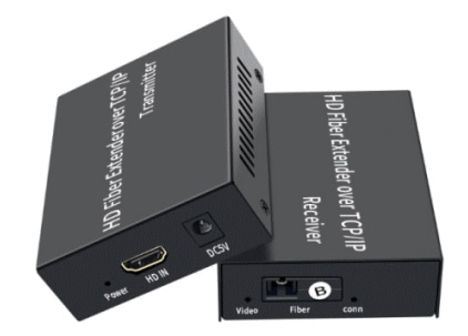 光ケーブル利用HDMIモニタエクステンダー（送受信器セット）