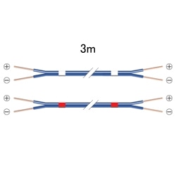 OFC スピーカーコード 3M 2本1組