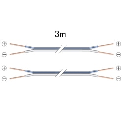 OFC スピーカーコード 3M 2本1組