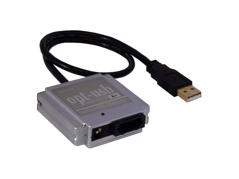 USB光モデム GPNET opt-usb A+