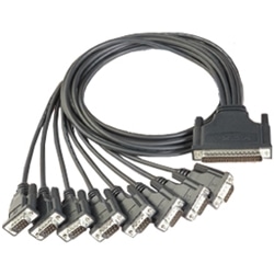 8ポートシリアルコネクションケーブル DB78/8xDB9（オス）