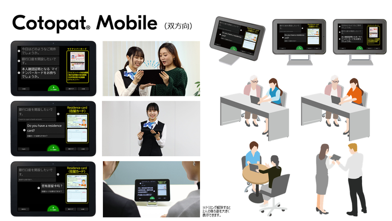 Cotopat Mobile タブレット表示モデル(1年利用）