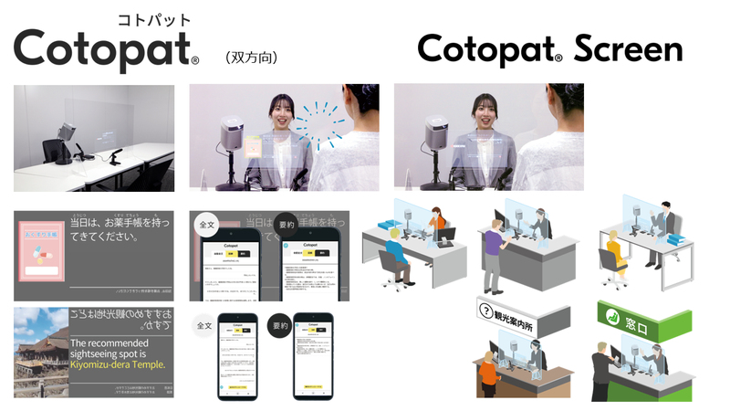 Cotopat Screen スクリーン表示モデル(3年利用）
