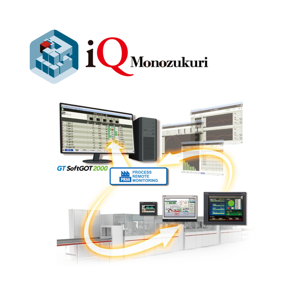 iQ Monozukuri 工程リモート監視