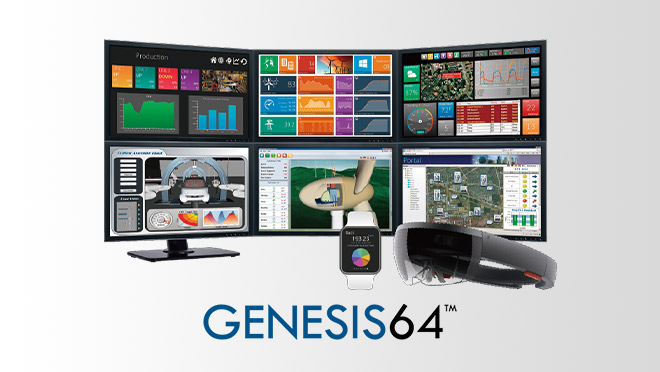 GENESIS64 Advanced (保守サービス付き)