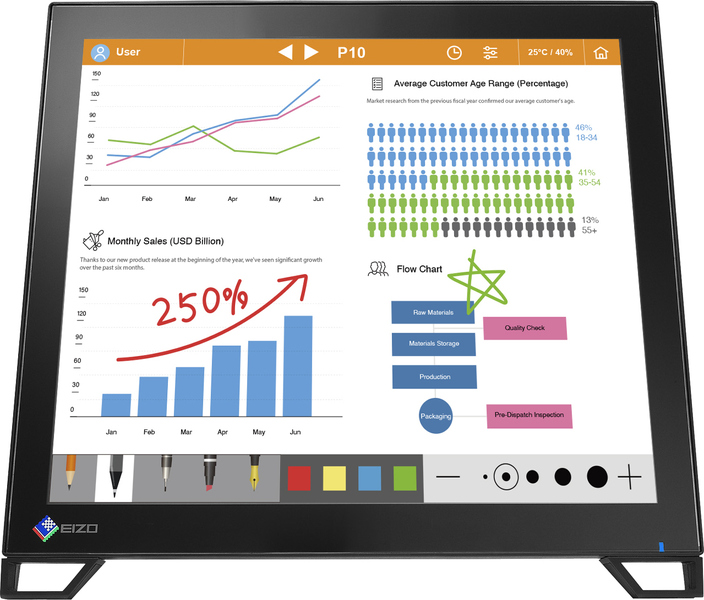 43cm（17.0）型タッチパネル装着カラー液晶モニター DuraVision FDS1783T-L ブラック
