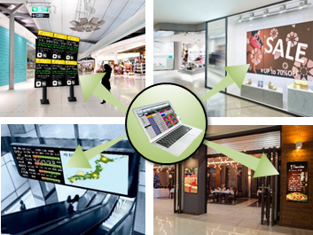 コンテンツ配信表示システム e-Signage＜ネットワーク版＞