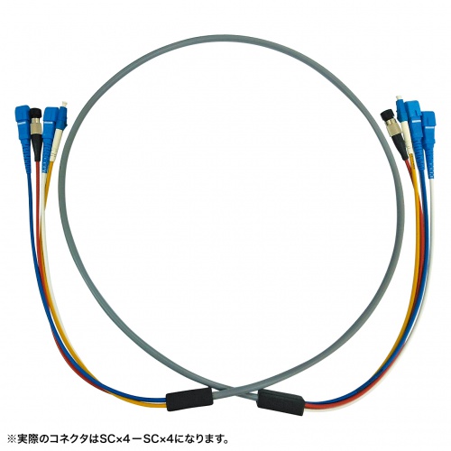 防水ロバスト光ファイバケーブル（マルチ50μmOM3、4芯、両端SC×4、5m）