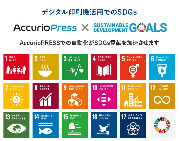 fW^@płSDGs AccurioPress ~ SUSTAINABLE DEVELOPMENT GOALS