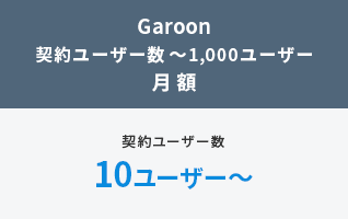 Garoon _񃆁[U[`1,000[U[ z