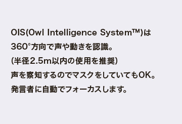 OIS(Owl Intelligence System?)360Ő⓮FBia2.5mȓ̎gp𐄏j@m̂Ń}XNĂĂOKB҂ɎŃtH[JX܂B