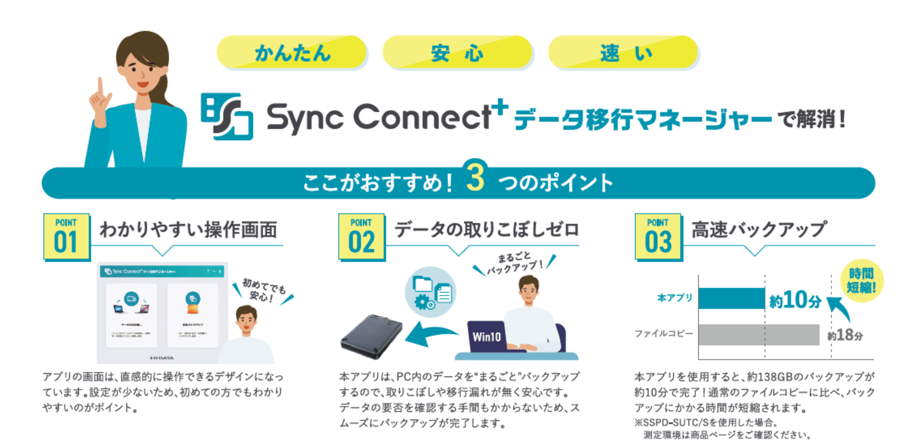 Syncconect