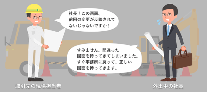 現場で図面確認時に、必要な図面が手元に無いため仕事が進まなかった。