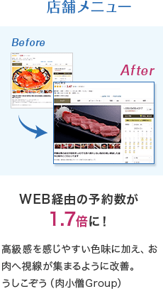 店舗メニュー WEB経由の予約数が1.7倍に！ 高級感を感じやすい色味に加え、お肉へ視線が集まるように改善。うしこぞう（肉小僧Group）