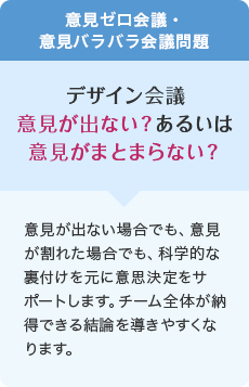 意見ゼロ会議・意見バラバラ会議問題 デザイン会議意見が出ない?あるいは意見がまとまらない? 意見が出ない場合でも、意見が割れた場合でも、科学的な裏付けを元に意思決定をサポートします。チーム全体が納得できる結論を導きやすくなります。