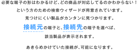 必要な端子の形はわかるけど、どの商品が対応してるのかわからない!という方のための検索ウィザードが用意されています。見つけにくい製品がカンタンに見つかります。接続元の端子と、接続先の端子を選べば、該当製品が表示されます。あきらめかけていた接続が、可能になります。