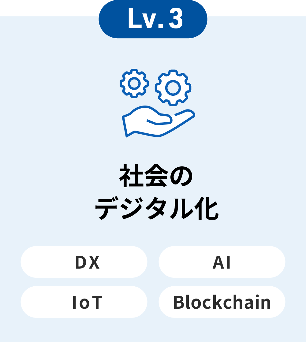 社会のデジタル化