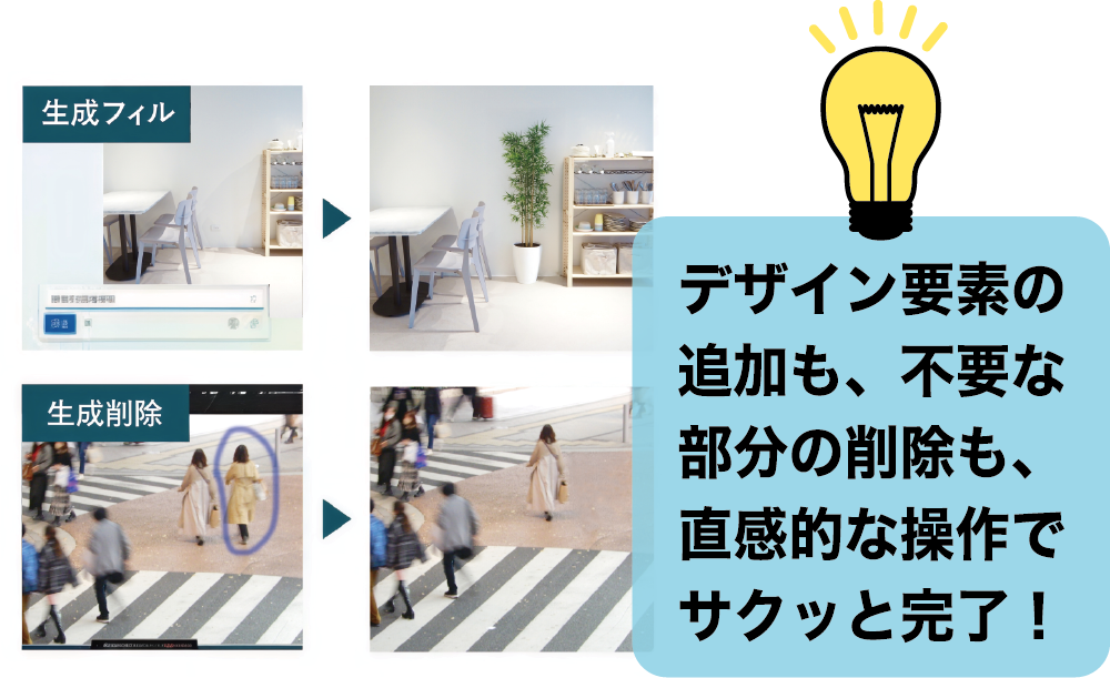 生成フィル・生成削除