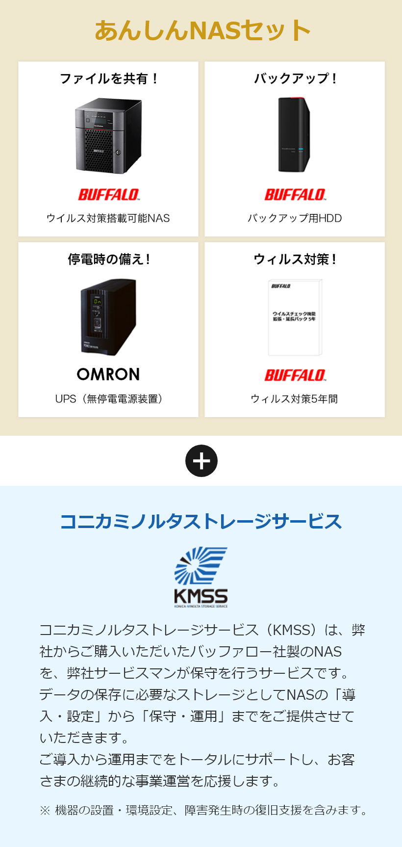 あんしんNASセット ＋ コニカミノルタストレージサービス KMSS
