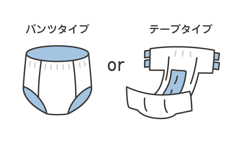 身体の状態に合わせてタイプを選ぶ