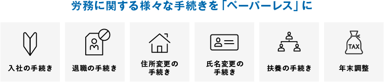 労務に関する様々な手続きを「ペーパーレス」に