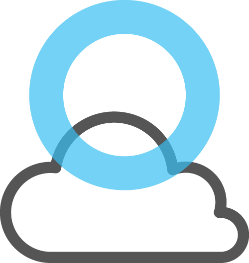 月額SaaSサービス